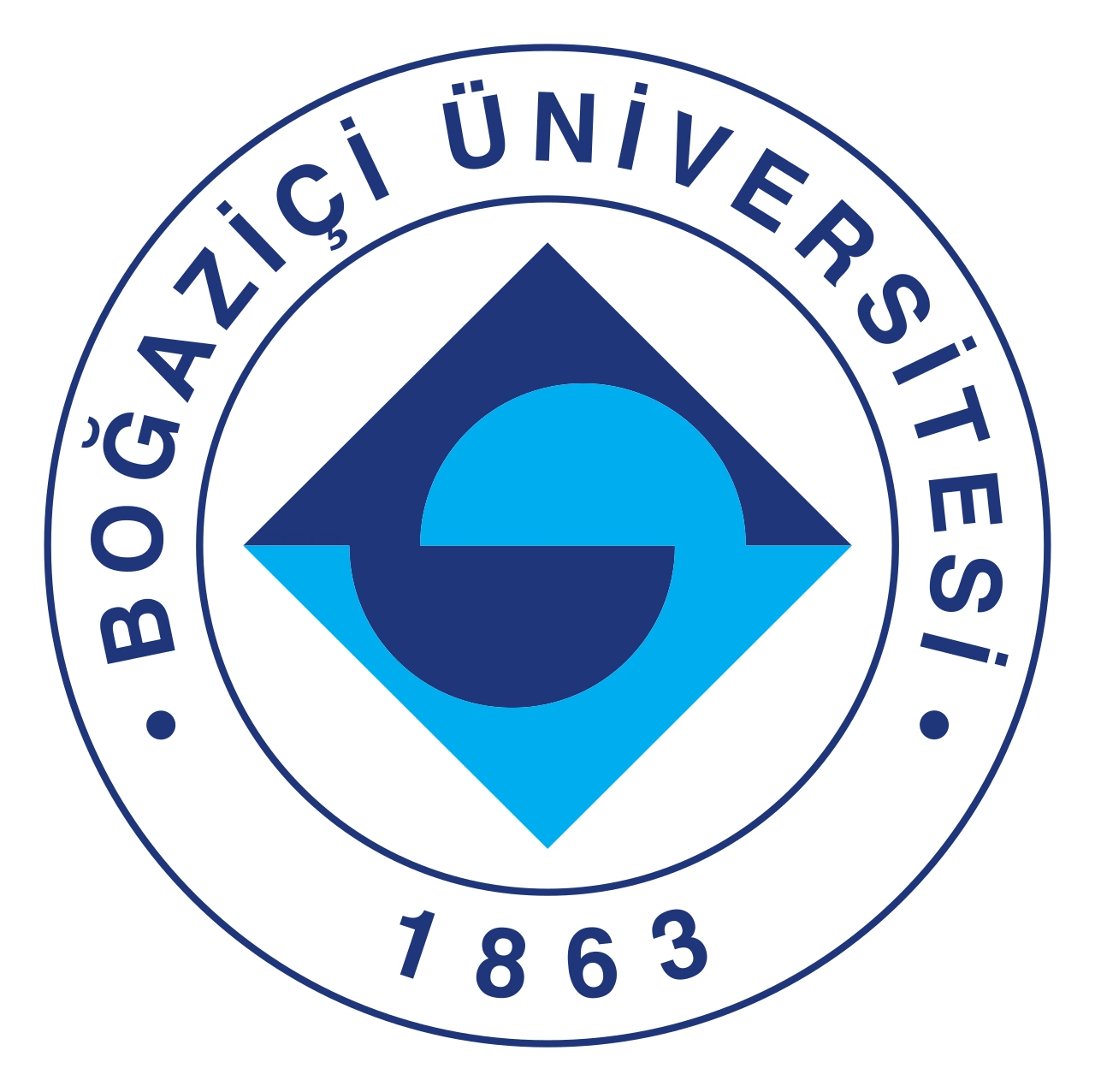 Boğaziçi University