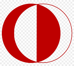 Middle East Technical University (METU)